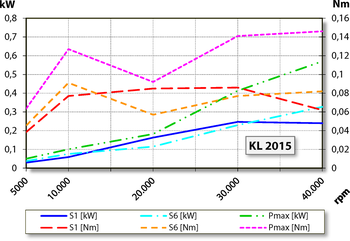 aj.product.detail.image_diagram_power_altARS42-M140.05 K3 S21E